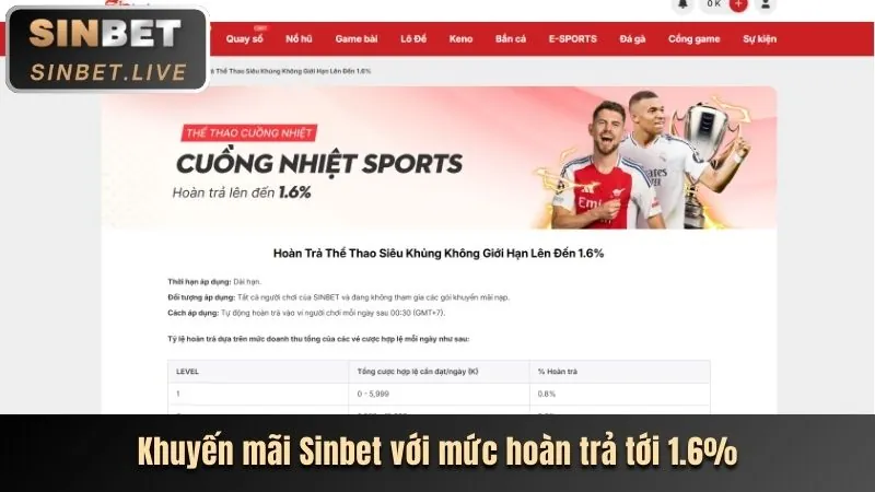 SABA Sports - Nền tảng cá cược thể thao hàng đầu